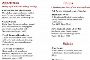 Best Surf and Turf Lodge Menu: Deals & More Safem Fabrication - Precision Engineering & Custom Manufacturing Solutions Best Surf and Turf Lodge Menu: Deals & More | Safem Fabrication - Precision Engineering & Custom Manufacturing Solutions