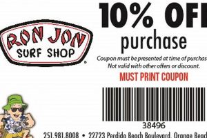 Ron Jon Surf Shop Promo Codes: Ride the Wave of Savings! Safem Fabrication - Precision Engineering & Custom Manufacturing Solutions Ron Jon Surf Shop Promo Codes: Ride the Wave of Savings! | Safem Fabrication - Precision Engineering & Custom Manufacturing Solutions