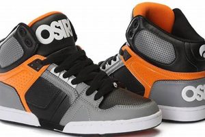 Best Skate Shoes: Orange Styles for Shredding! Safem Fabrication - Precision Engineering & Custom Manufacturing Solutions Best Skate Shoes: Orange Styles for Shredding! | Safem Fabrication - Precision Engineering & Custom Manufacturing Solutions