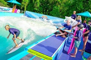 Best Surf Wave Pools: Your Ultimate Guide, Find Wave Pool! Safem Fabrication - Precision Engineering & Custom Manufacturing Solutions Best Surf Wave Pools: Your Ultimate Guide, Find Wave Pool! | Safem Fabrication - Precision Engineering & Custom Manufacturing Solutions