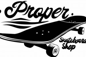 Find a Proper Skate Shop Near You: Guide & Tips Safem Fabrication - Precision Engineering & Custom Manufacturing Solutions Find a Proper Skate Shop Near You: Guide & Tips | Safem Fabrication - Precision Engineering & Custom Manufacturing Solutions