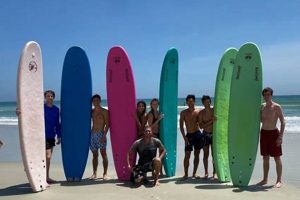 Learn Surf Lessons in New Smyrna Beach: Prices & Guide Safem Fabrication - Precision Engineering & Custom Manufacturing Solutions Learn Surf Lessons in New Smyrna Beach: Prices & Guide | Safem Fabrication - Precision Engineering & Custom Manufacturing Solutions