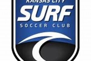 KC Surf Soccer Club: Train, Compete, Succeed! Safem Fabrication - Precision Engineering & Custom Manufacturing Solutions KC Surf Soccer Club: Train, Compete, Succeed! | Safem Fabrication - Precision Engineering & Custom Manufacturing Solutions