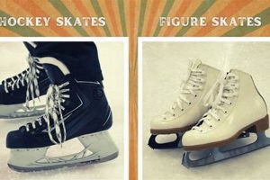 Hockey vs. Figure Skates: What's the Difference? Safem Fabrication - Precision Engineering & Custom Manufacturing Solutions Hockey vs. Figure Skates: What's the Difference? | Safem Fabrication - Precision Engineering & Custom Manufacturing Solutions