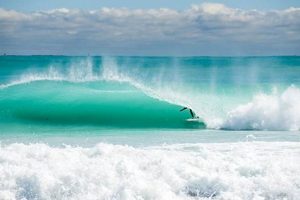 Miami Beach Surf: Ride the Waves in Surf a Miami Beach Now! Safem Fabrication - Precision Engineering & Custom Manufacturing Solutions Miami Beach Surf: Ride the Waves in Surf a Miami Beach Now! | Safem Fabrication - Precision Engineering & Custom Manufacturing Solutions