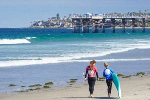 Your Guide: Surf Report Pacific Beach, San Diego Now! Safem Fabrication - Precision Engineering & Custom Manufacturing Solutions Your Guide: Surf Report Pacific Beach, San Diego Now! | Safem Fabrication - Precision Engineering & Custom Manufacturing Solutions
