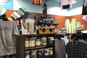 Your Guide to Atlantic Shoals Surf Shop Gear & More Safem Fabrication - Precision Engineering & Custom Manufacturing Solutions Your Guide to Atlantic Shoals Surf Shop Gear & More | Safem Fabrication - Precision Engineering & Custom Manufacturing Solutions