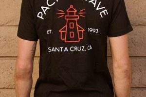 Santa Cruz Surf Shop: Pacific Wave - Your Local Guide Safem Fabrication - Precision Engineering & Custom Manufacturing Solutions Santa Cruz Surf Shop: Pacific Wave - Your Local Guide | Safem Fabrication - Precision Engineering & Custom Manufacturing Solutions