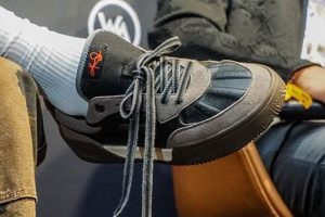 Best Kyrie Skate Shoes: Styles & Performance for Skaters Safem Fabrication - Precision Engineering & Custom Manufacturing Solutions Best Kyrie Skate Shoes: Styles & Performance for Skaters | Safem Fabrication - Precision Engineering & Custom Manufacturing Solutions