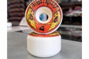 Your Local Groove Skate Shop: Gear & More Safem Fabrication - Precision Engineering & Custom Manufacturing Solutions Your Local Groove Skate Shop: Gear & More | Safem Fabrication - Precision Engineering & Custom Manufacturing Solutions
