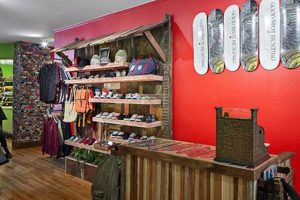 Boston Roller Skate Shop Guide: Gear & More! Safem Fabrication - Precision Engineering & Custom Manufacturing Solutions Boston Roller Skate Shop Guide: Gear & More! | Safem Fabrication - Precision Engineering & Custom Manufacturing Solutions