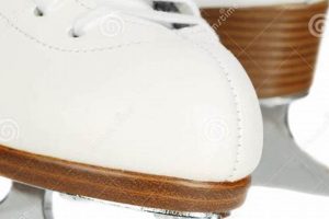 Beyond Sharp: Ice Skate Blade Close Up Details [Expert Guide] | Learn to Surf & Skate: A Beginner's Step-by-Step Guide