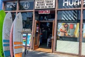Find Your Local Surf Shop Near Me Now: [City/Area] Waves! | Learn to Surf & Skate: A Beginner's Step-by-Step Guide