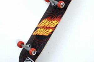 Find Your Local Anchor Skate Shop Today! Gear & More Safem Fabrication - Precision Engineering & Custom Manufacturing Solutions Find Your Local Anchor Skate Shop Today! Gear & More | Safem Fabrication - Precision Engineering & Custom Manufacturing Solutions