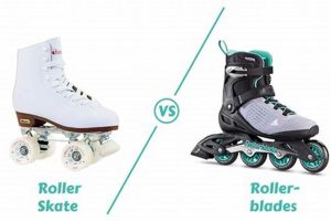 Rollerskates vs. Rollerblades: The Ultimate Guide Safem Fabrication - Precision Engineering & Custom Manufacturing Solutions Rollerskates vs. Rollerblades: The Ultimate Guide | Safem Fabrication - Precision Engineering & Custom Manufacturing Solutions