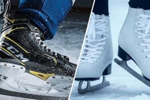 Top Picks: Best Figure Skating Skates for Your Performance! Safem Fabrication - Precision Engineering & Custom Manufacturing Solutions Top Picks: Best Figure Skating Skates for Your Performance! | Safem Fabrication - Precision Engineering & Custom Manufacturing Solutions