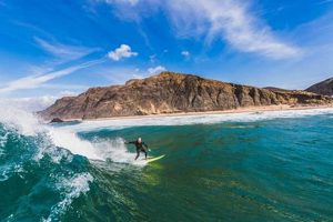 Best Surfing Beaches: Ride The Waves & Beach Guide Safem Fabrication - Precision Engineering & Custom Manufacturing Solutions Best Surfing Beaches: Ride The Waves & Beach Guide | Safem Fabrication - Precision Engineering & Custom Manufacturing Solutions