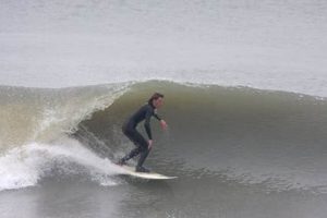 The Surf Report Folly: Causes & Cures for Bad Forecasts Safem Fabrication - Precision Engineering & Custom Manufacturing Solutions The Surf Report Folly: Causes & Cures for Bad Forecasts | Safem Fabrication - Precision Engineering & Custom Manufacturing Solutions