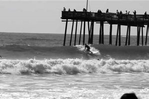 Your Guide to Virginia Beach Surf Conditions + Forecast Safem Fabrication - Precision Engineering & Custom Manufacturing Solutions Your Guide to Virginia Beach Surf Conditions + Forecast | Safem Fabrication - Precision Engineering & Custom Manufacturing Solutions