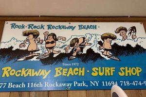 Your Guide to Surf Shops in Rockaway Beach, NY Safem Fabrication - Precision Engineering & Custom Manufacturing Solutions Your Guide to Surf Shops in Rockaway Beach, NY | Safem Fabrication - Precision Engineering & Custom Manufacturing Solutions