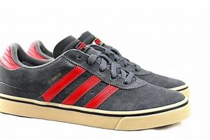 Ride in Style: Best Adidas Skate Shoes for Men Today! Safem Fabrication - Precision Engineering & Custom Manufacturing Solutions Ride in Style: Best Adidas Skate Shoes for Men Today! | Safem Fabrication - Precision Engineering & Custom Manufacturing Solutions