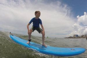 Learn Surf Lessons Charleston SC Today! Safem Fabrication - Precision Engineering & Custom Manufacturing Solutions Learn Surf Lessons Charleston SC Today! | Safem Fabrication - Precision Engineering & Custom Manufacturing Solutions