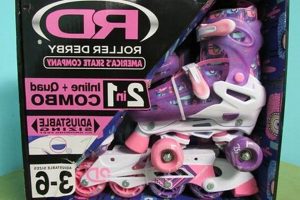 Best RD Roller Derby Skates [Gear Guide] | Learn to Surf & Skate: A Beginner's Step-by-Step Guide