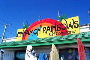 Your Guide to Cinnamon Rainbow Surf Shop NH's Gear & More! Safem Fabrication - Precision Engineering & Custom Manufacturing Solutions Your Guide to Cinnamon Rainbow Surf Shop NH's Gear & More! | Safem Fabrication - Precision Engineering & Custom Manufacturing Solutions