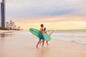 Your Ultimate Surfer Beach Guide: Best Surf Beaches! Safem Fabrication - Precision Engineering & Custom Manufacturing Solutions Your Ultimate Surfer Beach Guide: Best Surf Beaches! | Safem Fabrication - Precision Engineering & Custom Manufacturing Solutions