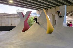 Your Local Skate Shop Jacksonville FL Guide + Safem Fabrication - Precision Engineering & Custom Manufacturing Solutions Your Local Skate Shop Jacksonville FL Guide + | Safem Fabrication - Precision Engineering & Custom Manufacturing Solutions