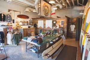 Find Your Boarding House Surf Shop Getaway: [Location] Guide! | Learn to Surf & Skate: A Beginner's Step-by-Step Guide