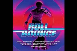 Master the Roll Rock Bounce Skate: Tips & Tricks Safem Fabrication - Precision Engineering & Custom Manufacturing Solutions Master the Roll Rock Bounce Skate: Tips & Tricks | Safem Fabrication - Precision Engineering & Custom Manufacturing Solutions
