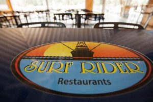 VA Beach Surf Rider: Local's Guide & Tips Safem Fabrication - Precision Engineering & Custom Manufacturing Solutions VA Beach Surf Rider: Local's Guide & Tips | Safem Fabrication - Precision Engineering & Custom Manufacturing Solutions