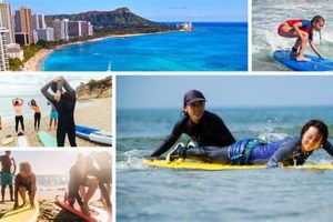 Waikiki Surf Lessons: Oahu's Best Beginner Waves! Safem Fabrication - Precision Engineering & Custom Manufacturing Solutions Waikiki Surf Lessons: Oahu's Best Beginner Waves! | Safem Fabrication - Precision Engineering & Custom Manufacturing Solutions