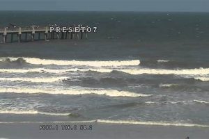 Live Surf Jax Pier Cam: [Updated Now] - Check Conditions | Learn to Surf & Skate: A Beginner's Step-by-Step Guide