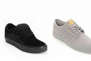 Find Your Fit: Comfiest Skate Shoes for Ultimate Comfort Safem Fabrication - Precision Engineering & Custom Manufacturing Solutions Find Your Fit: Comfiest Skate Shoes for Ultimate Comfort | Safem Fabrication - Precision Engineering & Custom Manufacturing Solutions