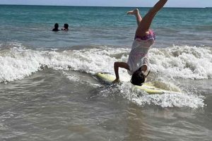 Learn Rincon Surf Lessons: Skills & Safety Tips Safem Fabrication - Precision Engineering & Custom Manufacturing Solutions Learn Rincon Surf Lessons: Skills & Safety Tips | Safem Fabrication - Precision Engineering & Custom Manufacturing Solutions