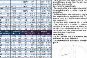 Find Your Fit: Jackson Ice Skates Size Chart Guide Safem Fabrication - Precision Engineering & Custom Manufacturing Solutions Find Your Fit: Jackson Ice Skates Size Chart Guide | Safem Fabrication - Precision Engineering & Custom Manufacturing Solutions