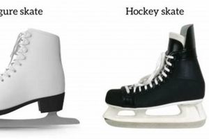 Figure Skates vs. Ice Skates: Choosing the Right Blades? Safem Fabrication - Precision Engineering & Custom Manufacturing Solutions Figure Skates vs. Ice Skates: Choosing the Right Blades? | Safem Fabrication - Precision Engineering & Custom Manufacturing Solutions