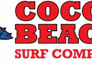 Your Cocoa Beach Surf Co Guide: Lessons & Gear Safem Fabrication - Precision Engineering & Custom Manufacturing Solutions Your Cocoa Beach Surf Co Guide: Lessons & Gear | Safem Fabrication - Precision Engineering & Custom Manufacturing Solutions
