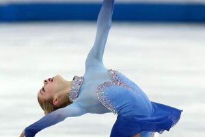 Shop Stylish Figure Skate Outfits | Ice Skating Apparel Safem Fabrication - Precision Engineering & Custom Manufacturing Solutions Shop Stylish Figure Skate Outfits | Ice Skating Apparel | Safem Fabrication - Precision Engineering & Custom Manufacturing Solutions