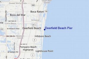 Deerfield Beach FL Surf Report: Today's Wave Report + Tips Safem Fabrication - Precision Engineering & Custom Manufacturing Solutions Deerfield Beach FL Surf Report: Today's Wave Report + Tips | Safem Fabrication - Precision Engineering & Custom Manufacturing Solutions