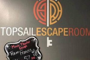 Fun Escape Room Surf City NC Games & Challenges Safem Fabrication - Precision Engineering & Custom Manufacturing Solutions Fun Escape Room Surf City NC Games & Challenges | Safem Fabrication - Precision Engineering & Custom Manufacturing Solutions