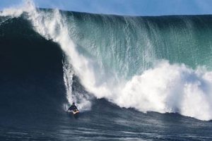 Epic Portugal Waves Surfing: A Guide to Ride the Best Safem Fabrication - Precision Engineering & Custom Manufacturing Solutions Epic Portugal Waves Surfing: A Guide to Ride the Best | Safem Fabrication - Precision Engineering & Custom Manufacturing Solutions