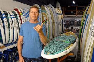 Your Guide to Blue Planet Surf Shop: Gear & More Safem Fabrication - Precision Engineering & Custom Manufacturing Solutions Your Guide to Blue Planet Surf Shop: Gear & More | Safem Fabrication - Precision Engineering & Custom Manufacturing Solutions