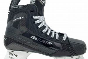 Best NHL Ice Skates: Performance & Power on Ice Safem Fabrication - Precision Engineering & Custom Manufacturing Solutions Best NHL Ice Skates: Performance & Power on Ice | Safem Fabrication - Precision Engineering & Custom Manufacturing Solutions