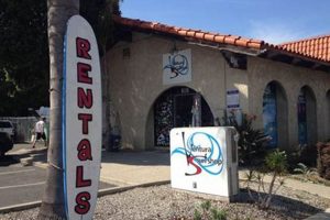 Your Guide to Ventura Surf Shops: Gear & More Safem Fabrication - Precision Engineering & Custom Manufacturing Solutions Your Guide to Ventura Surf Shops: Gear & More | Safem Fabrication - Precision Engineering & Custom Manufacturing Solutions