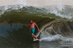 Learn Ocean City Surf Lessons: Ride the Waves Today! Safem Fabrication - Precision Engineering & Custom Manufacturing Solutions Learn Ocean City Surf Lessons: Ride the Waves Today! | Safem Fabrication - Precision Engineering & Custom Manufacturing Solutions