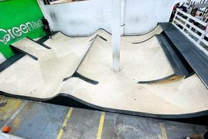 Visit Charm City Skate Park: Your Ultimate Skate Spot Safem Fabrication - Precision Engineering & Custom Manufacturing Solutions Visit Charm City Skate Park: Your Ultimate Skate Spot | Safem Fabrication - Precision Engineering & Custom Manufacturing Solutions