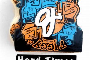 Surviving Hard Times: Your Local Skate Shop Safem Fabrication - Precision Engineering & Custom Manufacturing Solutions Surviving Hard Times: Your Local Skate Shop | Safem Fabrication - Precision Engineering & Custom Manufacturing Solutions